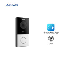 nút bấm Akuvox E12W